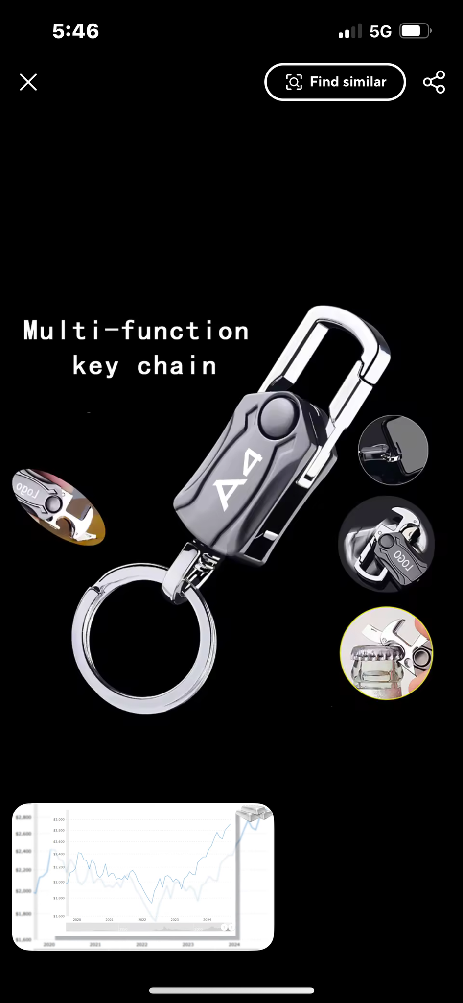 Audi A4 Carabiner Keychain